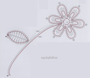 31款超美的爱尔兰钩花包，绝对让你爱不释手，独特的美！附教程
