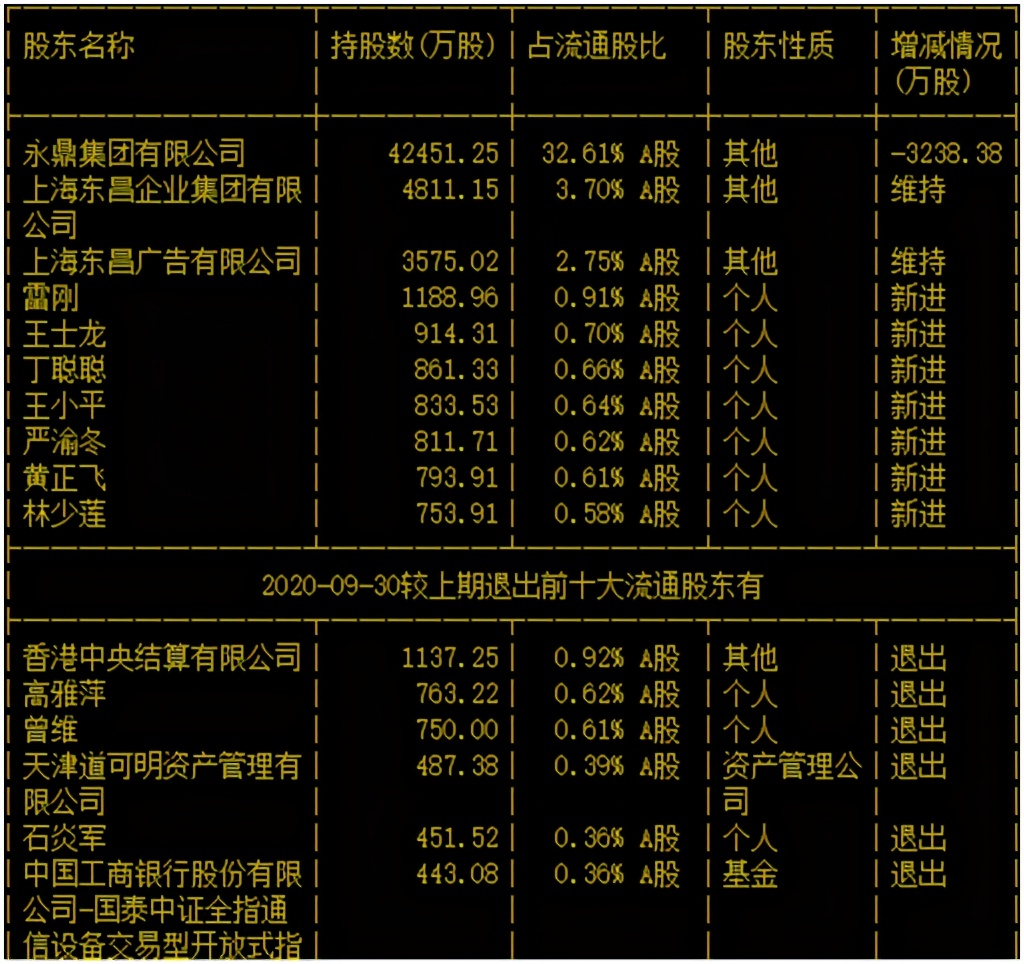 永鼎股份到底有没有量子技术概念,永鼎股份概念龙头股