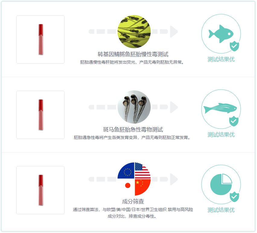 选错礼物，今夜变回单身狗