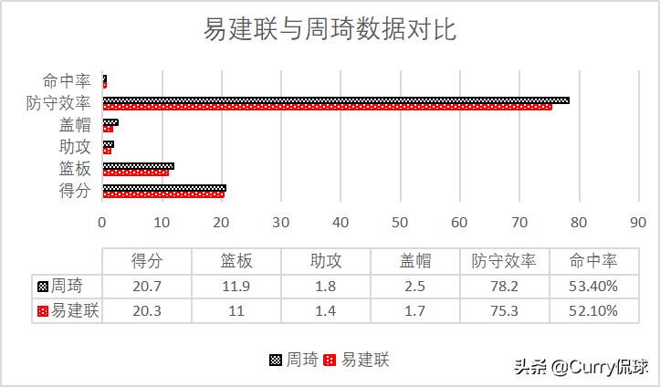 球队战术面板推荐,球队进攻策略2kol2