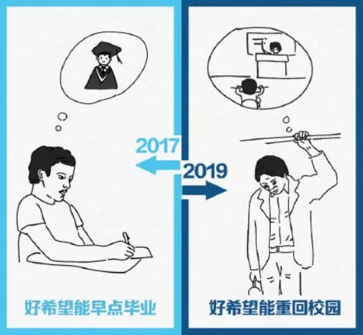 第一批90后即将30岁正常吗,第一批90后马上30岁了