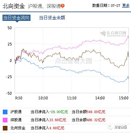 假阳十字星后市如何,假阳真阴k线突破缺口后市如何