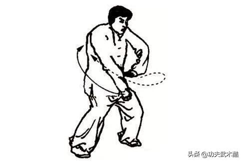 八极拳六头肘套路,八极拳六头肘教学视频