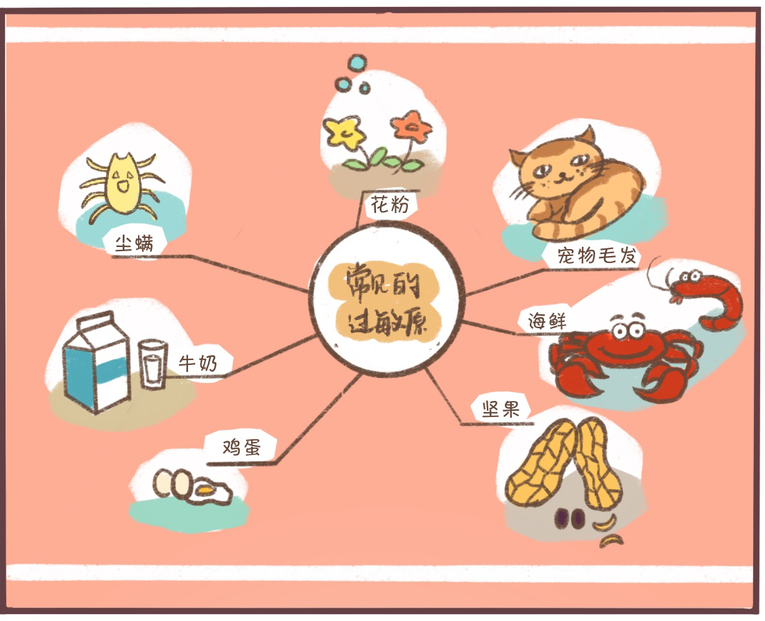 冬季湿疹反复瘙痒,肛周瘙痒湿疹反复发作怎么办