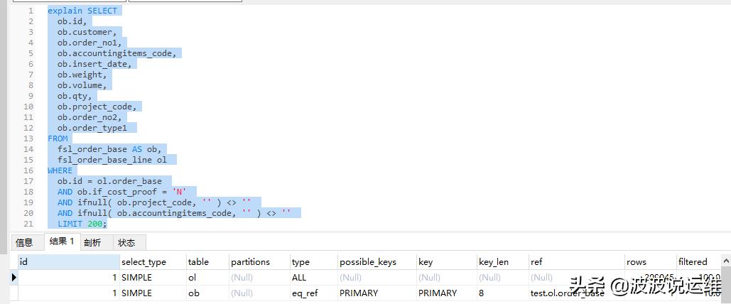 数据库优化和sql优化方法,数据库sql优化方法研究
