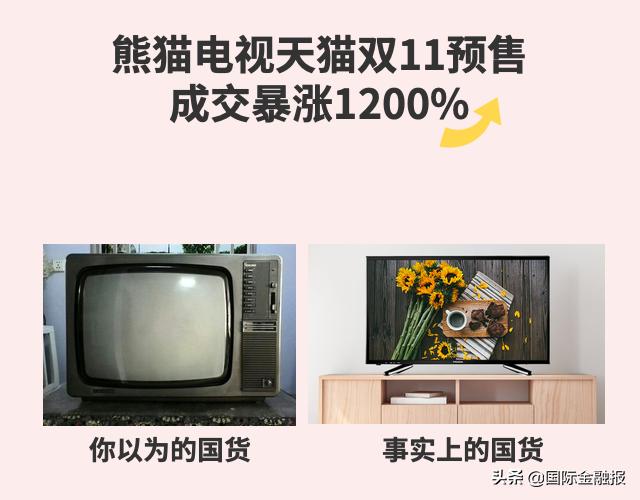 熊猫、三枪、蜂花等品牌集体焕新，天猫“双11”引爆国货新消费