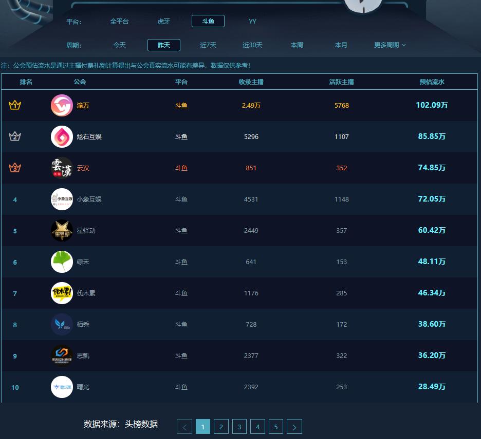 lol周淑怡美颜惊呆众人,呆妹周淑怡lol十周年