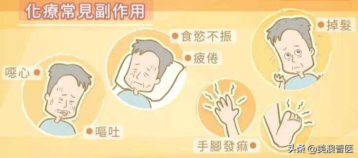 大肠癌的辅助治疗方法,对抗癌症吃什么