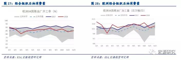 原油市场新闻最新消息,原油最新实时行情今日油价