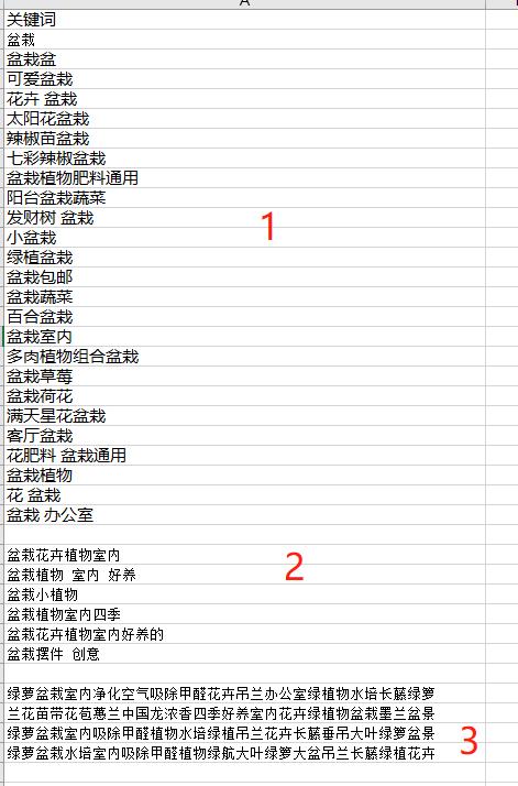 淘宝直通车创意标题的作用,淘宝直通车创意标题怎么写
