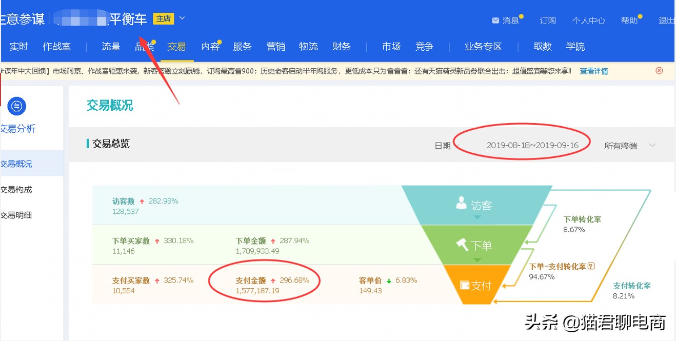 淘宝如何快速提高人气权重,淘宝运营怎样提高商品权重