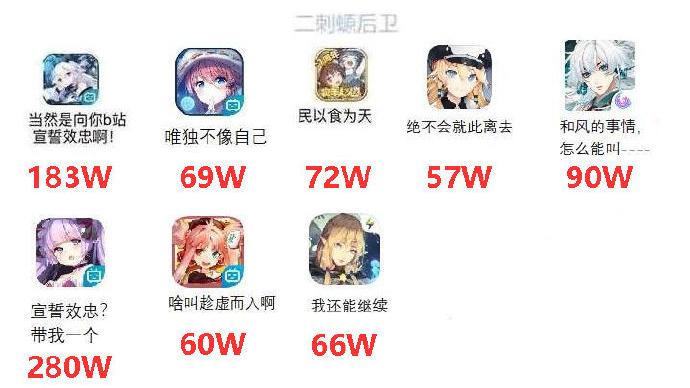 二次元图明日方舟,二次元手游碧蓝航线