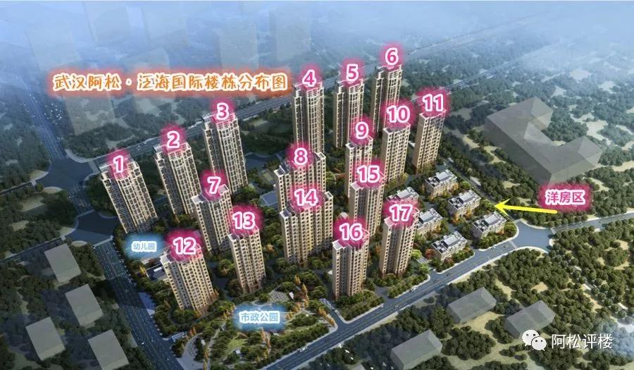 武汉房子推荐住宅最新,武汉房子值不值得买