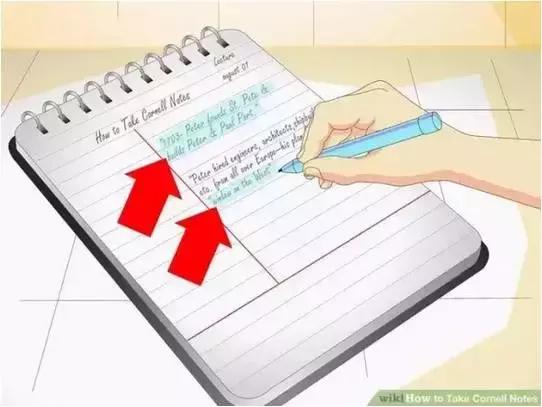 康奈尔笔记法详细教程,康奈尔笔记法经典总结