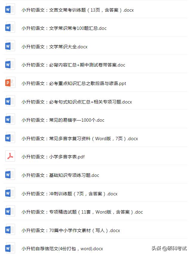 小学必考词语及拼音,小学语文1-6年级必背词语