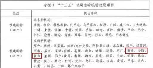 鲁山最穷的一个地方,鲁山真的好风景