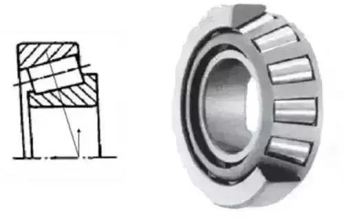 法兰轴承的特点及用途,宁夏国内精密直线轴承特点