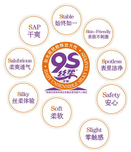 爱乐爱质量都一样的吗,爱乐爱零触感臻享装