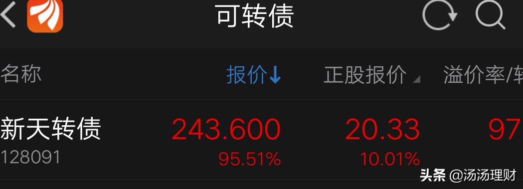 涨停板可转债战法,怎么找到涨停板对应的可转债