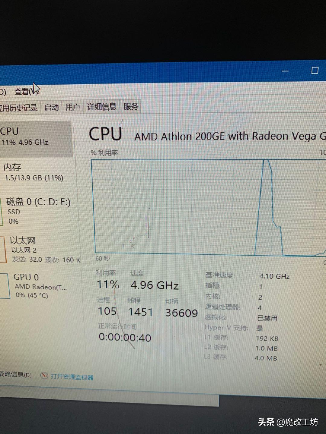 百元amd处理器性价比高,百元amd处理器