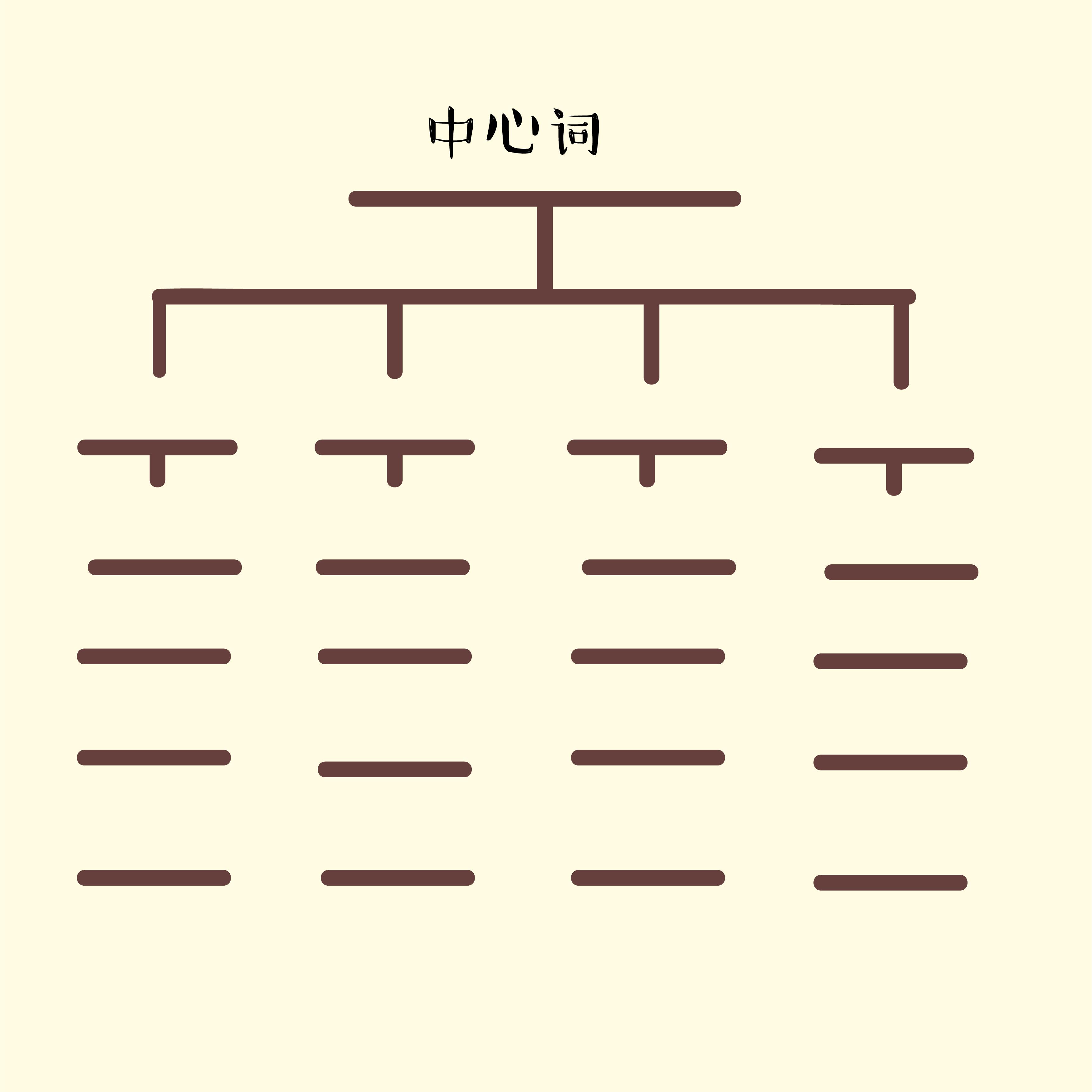孩子学习思维很差,孩子学习差智力有问题吗