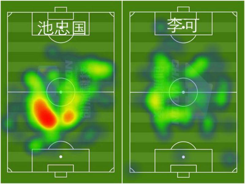 国足后腰位置重新洗牌！国安双核谁适合首发？中超坎特上位无悬念