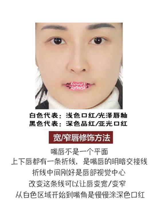 不用花大钱去医美!学会4招塑造漂亮丰满唇形