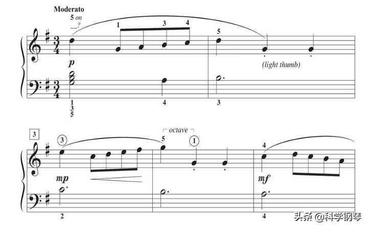 少儿钢琴左右手合奏教学,钢琴左右手节奏不同怎么合奏