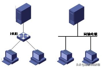 程控交换工作基础知识,程控交换基础知识试题及答案