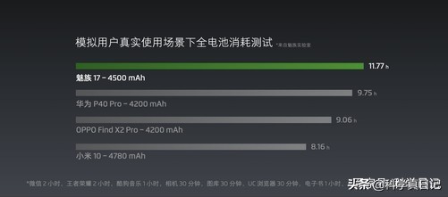 618魅族20值得入手吗,618买魅族18攻略