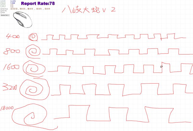 颜值高、还能打、抓着还舒服-雷蛇八岐大蛇V2游戏鼠标
