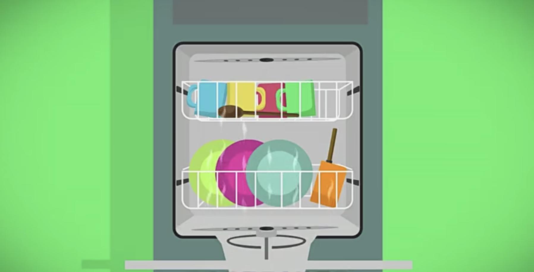 洗碗机尺寸怎么挑选好,洗碗机选购记好这8点