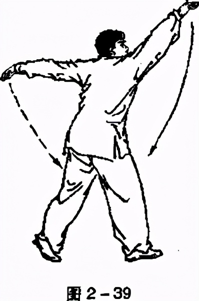 劈挂拳基本功的练习,劈挂拳教学全套视频教程