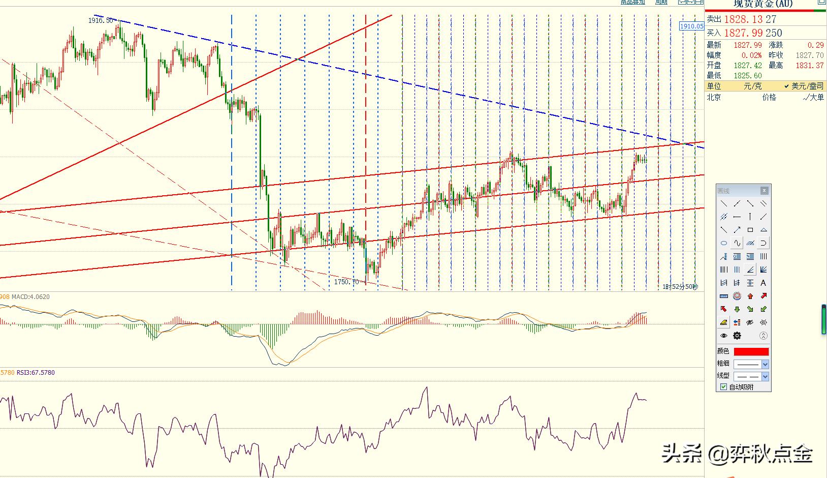 弈秋点金最新推荐,弈秋点金黄金策略