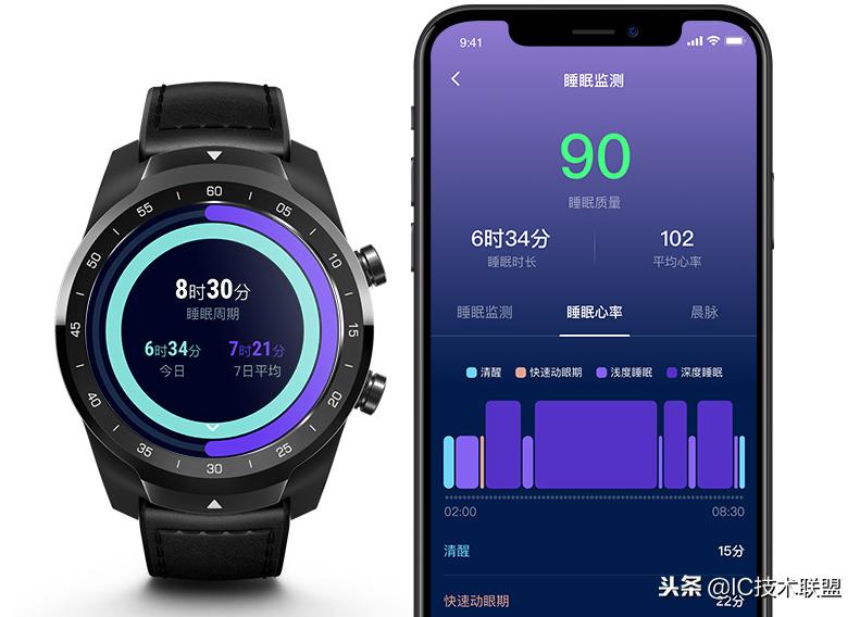 可穿戴设备主流产品有哪些,令人惊艳的智能可穿戴设备