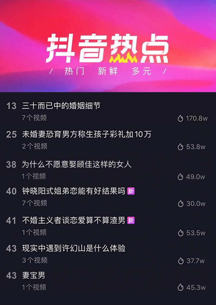抖音聊天室直播怎么玩,如何在直播聊天室聊天