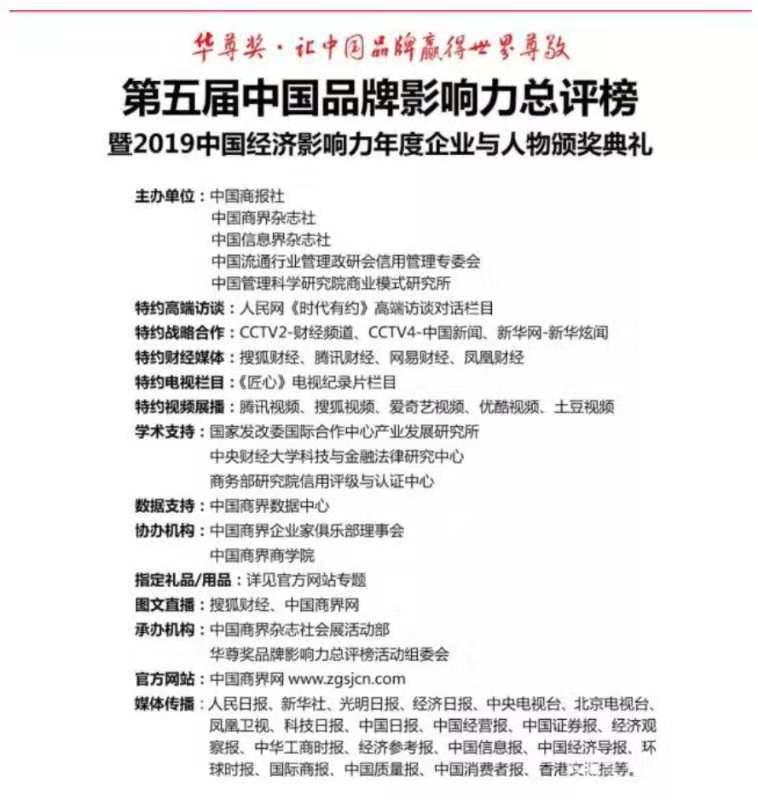 中联众筹荣获中国商界行业十大创新企业