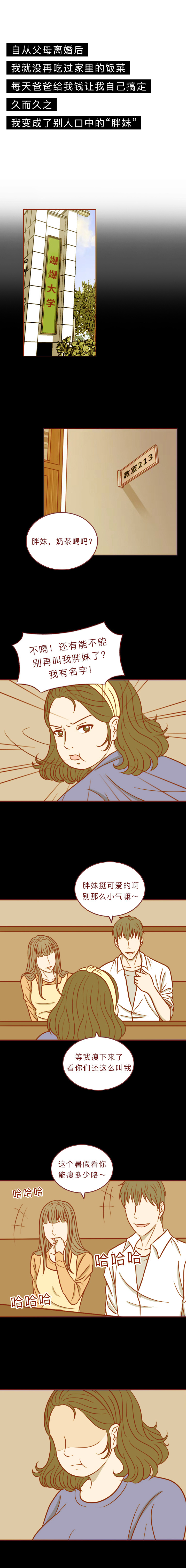 胖女孩吃减肥药反弹,胖女孩减肥成功但却得了厌食症