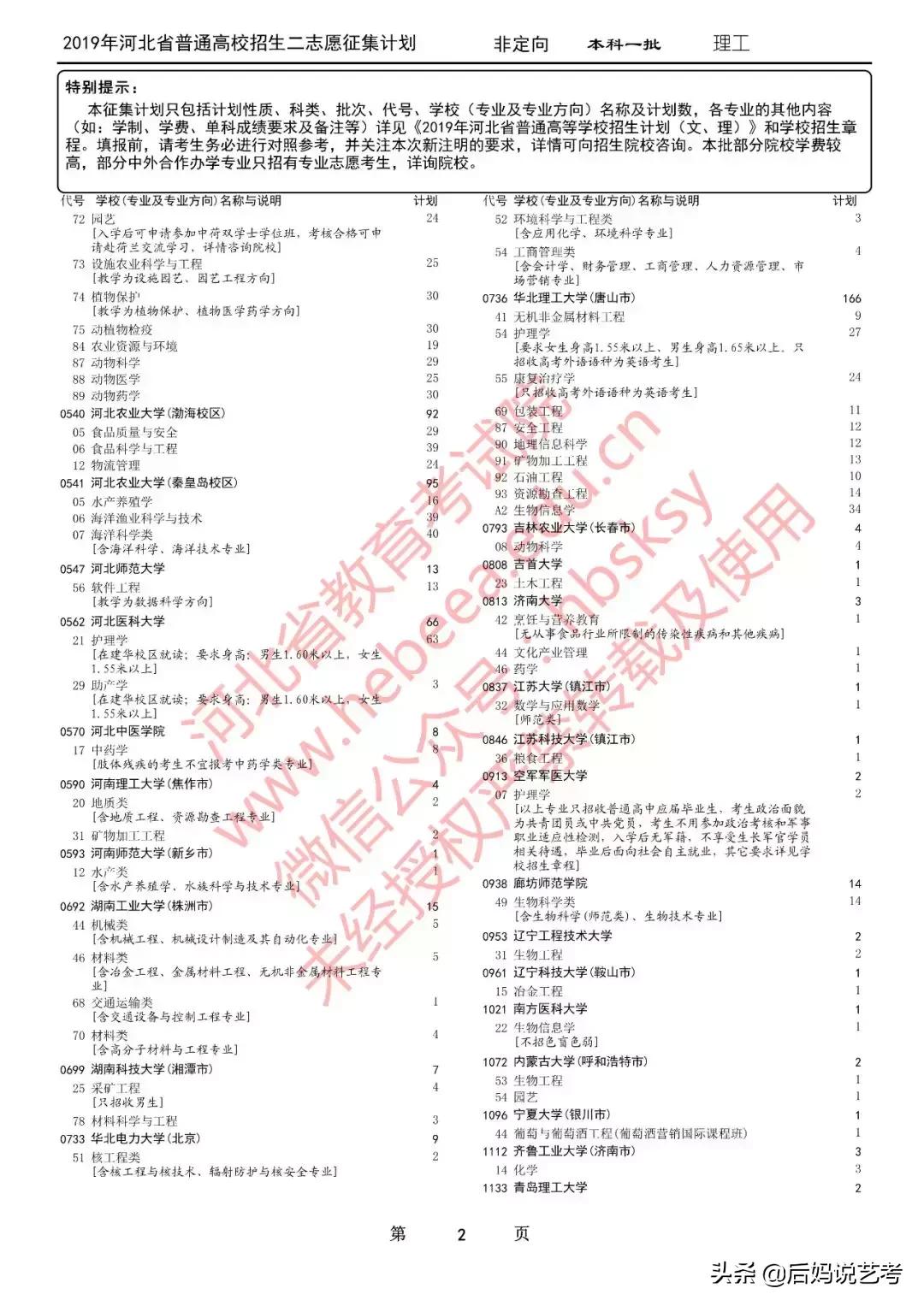 河北单招一分一档怎么填报志愿,志愿填报时间河北一分一段