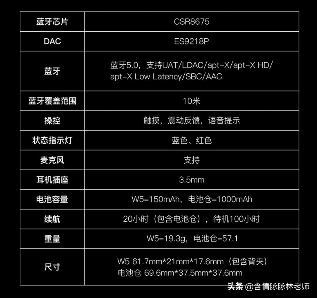 娴疯礉钃濈墮鑰虫斁w5,娴疯礉w3钃濈墮鑰虫斁