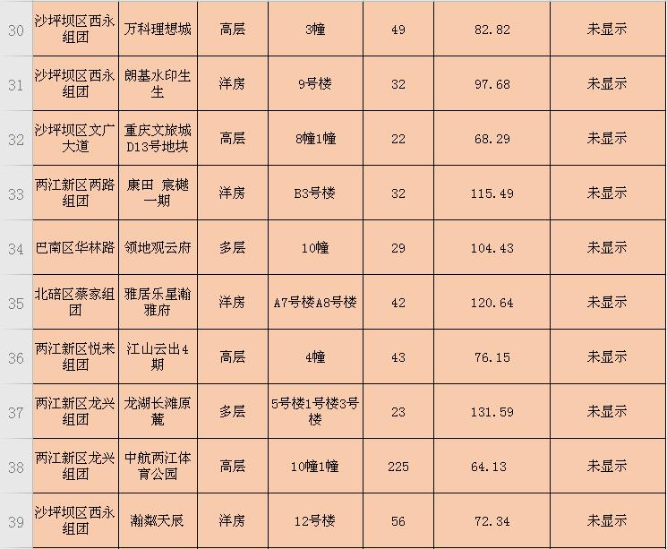 还记得被拍卖的晋愉江州吗？满血复活，重出江湖