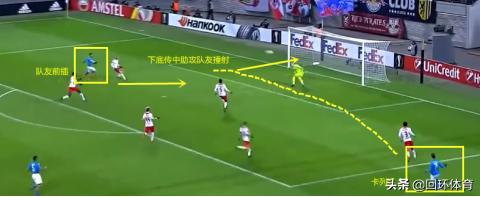 意甲联赛卡列洪,卡列洪皇马表现惹人注目