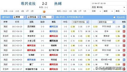 足彩爆冷排行榜,足彩单关是不是容易爆冷