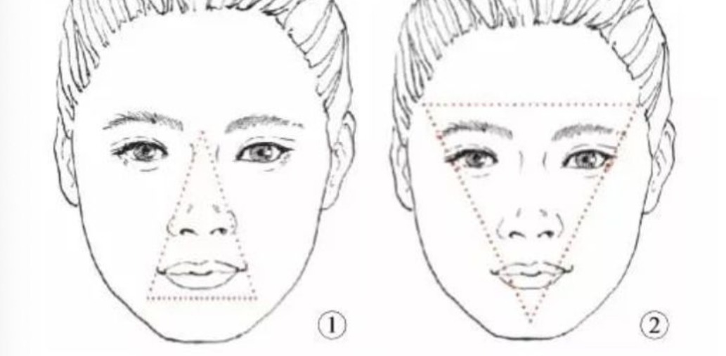挤痘是正确的吗,关于挤痘痘的几点忠告