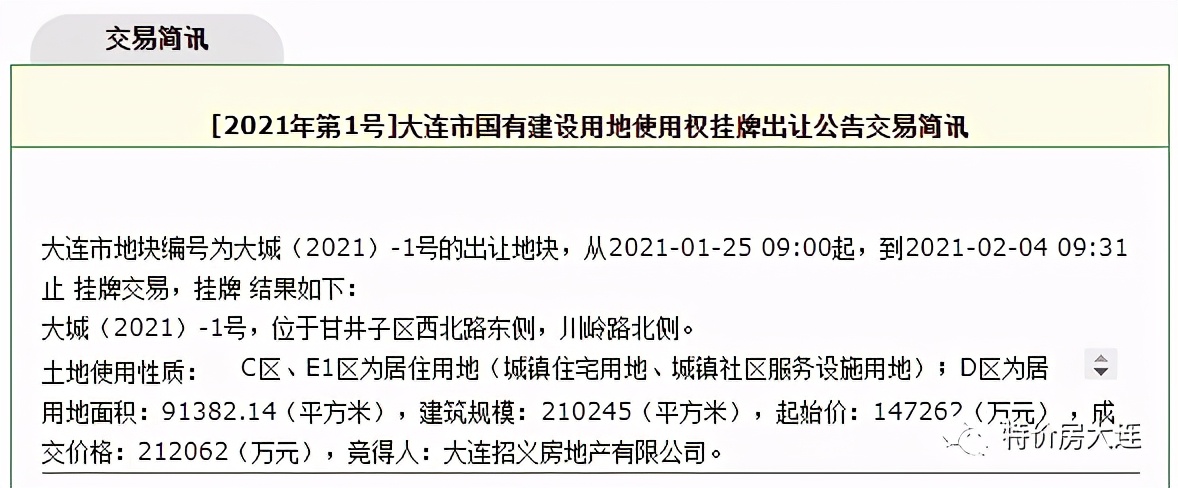 体育新城楼面价,地块出让楼面价6540元房价多少