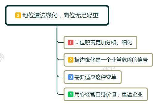 职场上领导想让你转岗,领导突然转岗的感受