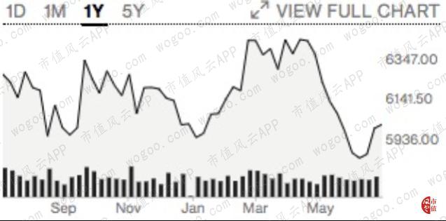 风云海外反应,风云海外专营店