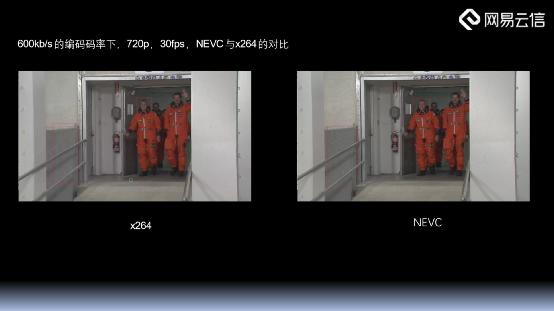 RTC业务中的视频编解码引擎构建