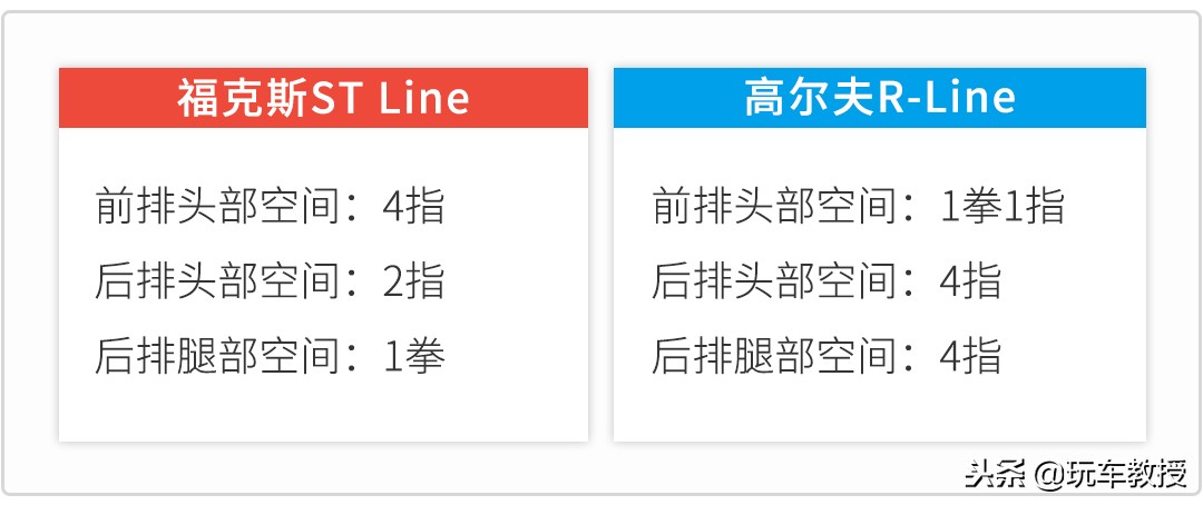 最帅两厢福克斯,最帅两厢