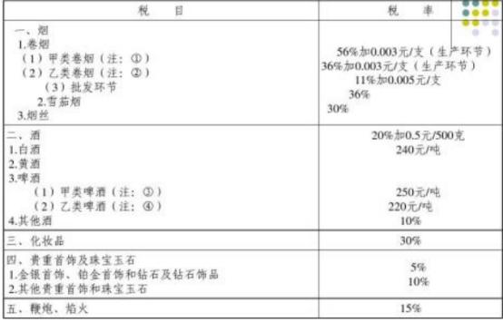 正宗的草烟,低调的中国烟草
